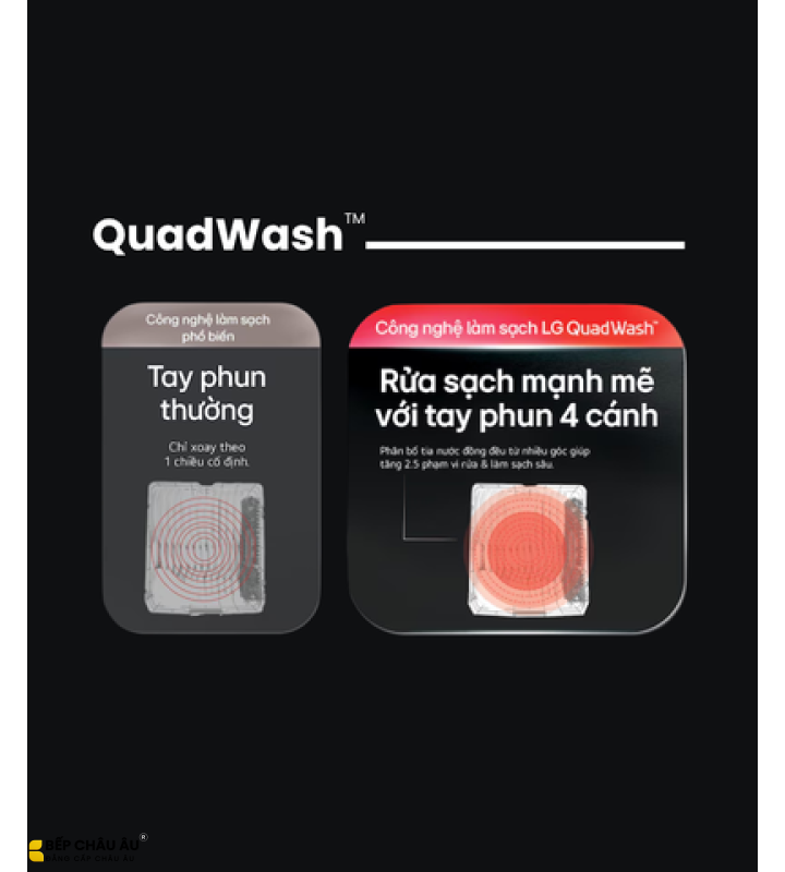Máy Rửa Bát LG LDT14BGA3 14 Bộ – QuadWash TrueSteam, Sấy Hé Cửa, Inverter, Wi-Fi ThinQ